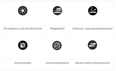 Strandkorb-Stoffe, Breite 160 cm 100% Polyester  Meterware